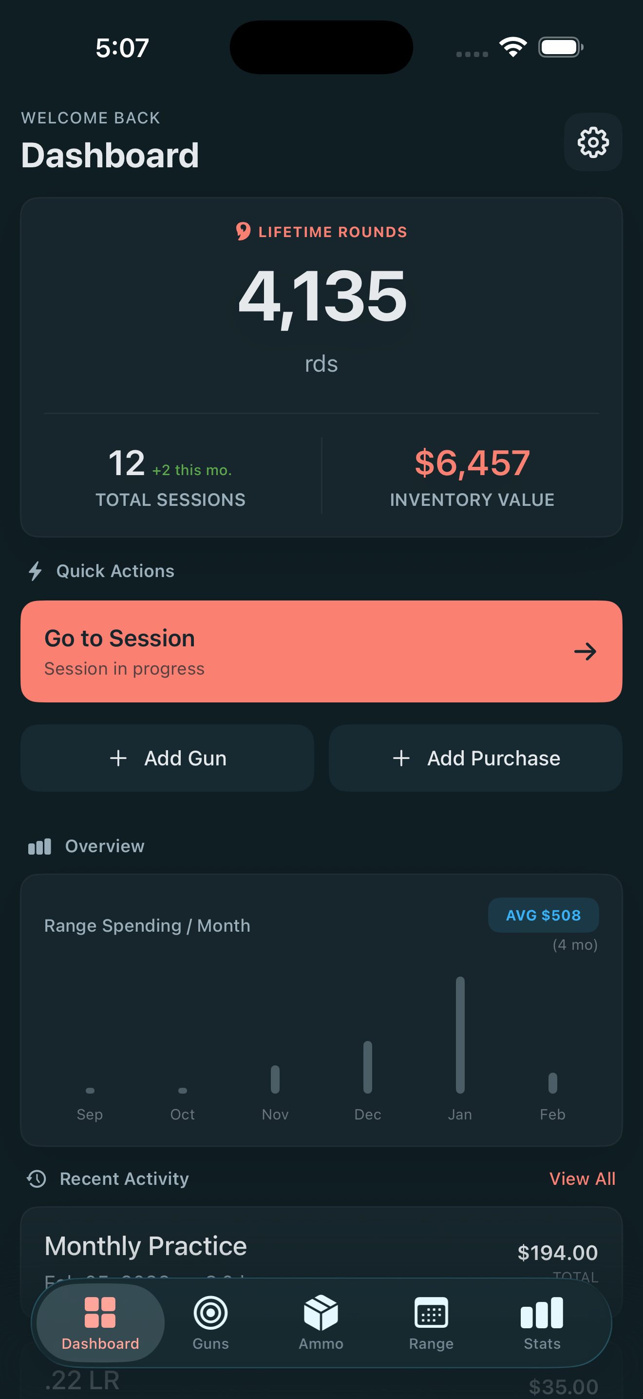 Ammofy dashboard showing ammunition inventory overview, lifetime rounds fired, total inventory value, and spending breakdown